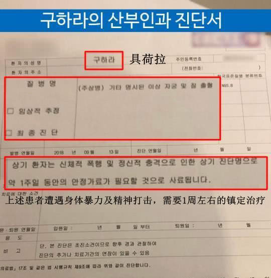 具荷拉被男友家暴视频,具荷拉遭家暴