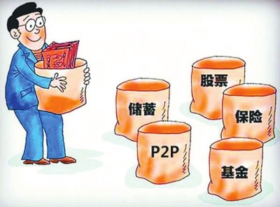 普通家庭怎样投资理财收益最大