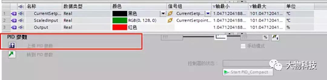 pid最简单讲解,pid控制思路