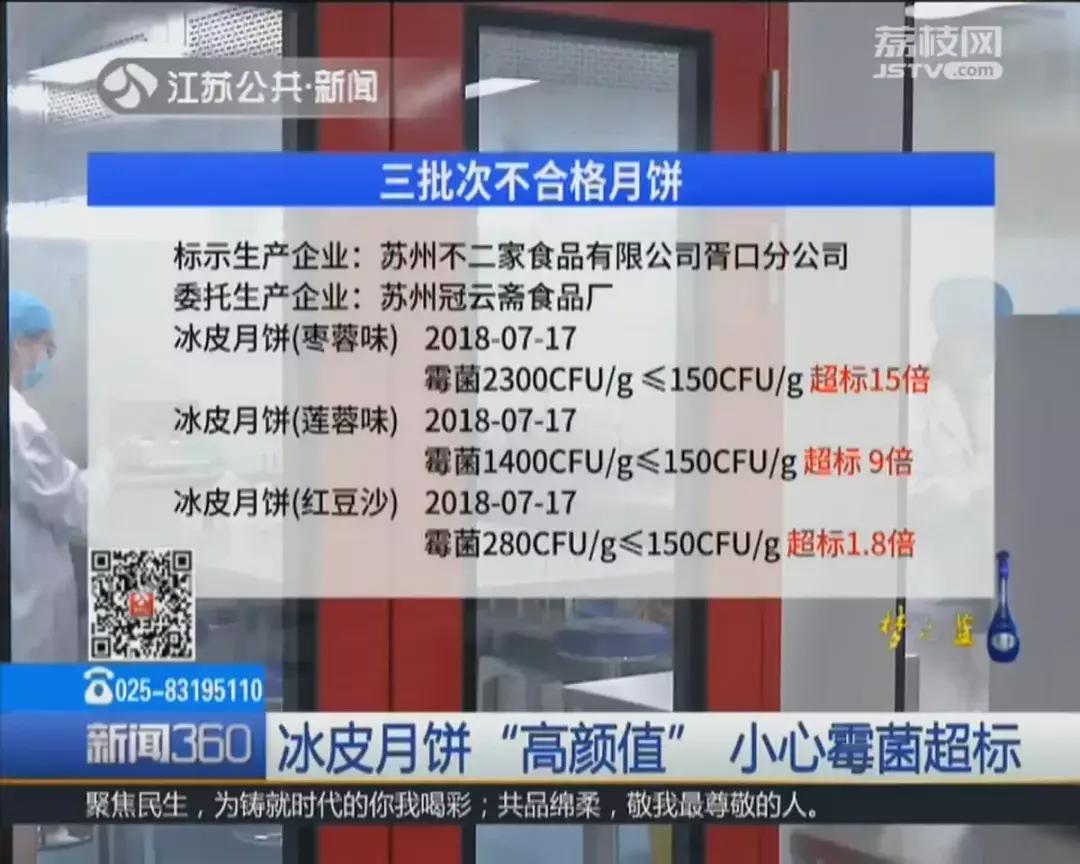 2023年哪些月饼不合格,最近哪几款月饼不合格