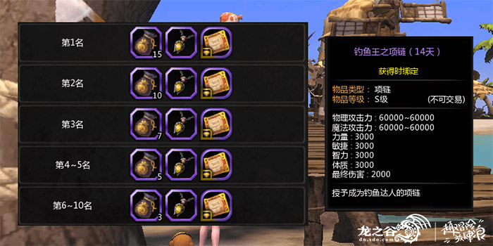 龙之谷现95版本最顶级装备,龙之谷装备在哪里升级最好