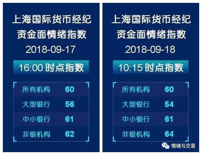 造谣一张嘴,辟谣跑断腿——谈谈怎样精简你关注的经济类公众号?