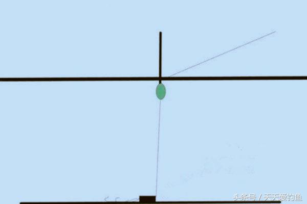 秋季大风天怎么钓鱼,大风天钓鱼如何应对