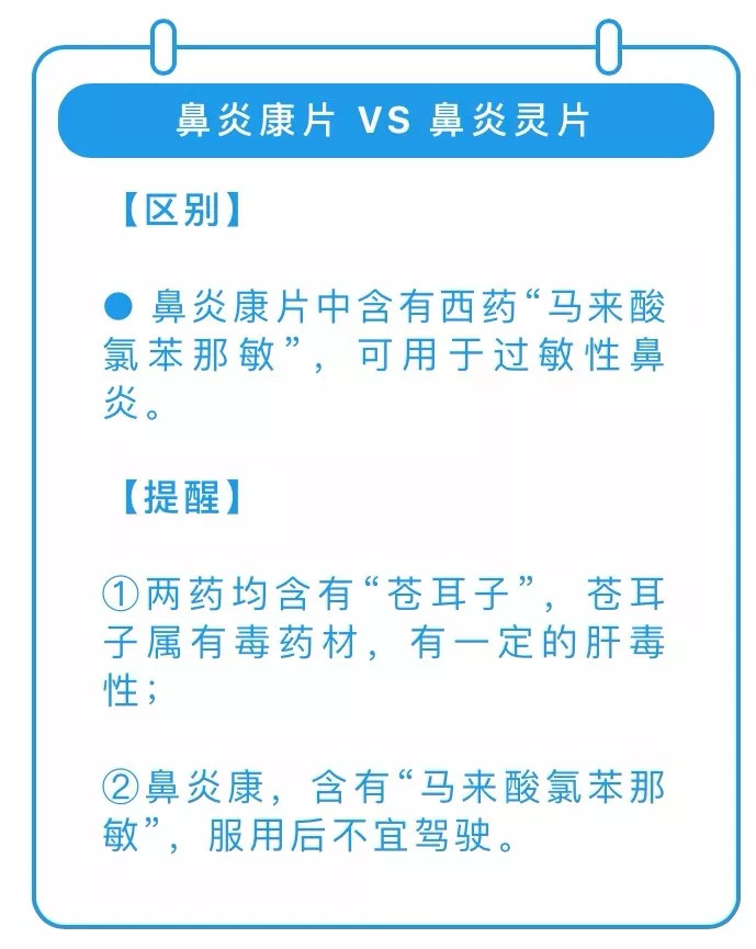 药名一字之差对应什么,有些药名称相同药效一样吗