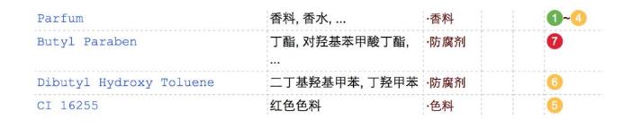 韩国卖的最火的卸妆膏,韩国女生爱用的卸妆膏