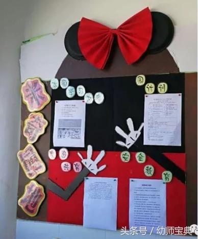 幼儿园家园联系栏布置米奇,幼儿园大班家园栏创意布置北欧风