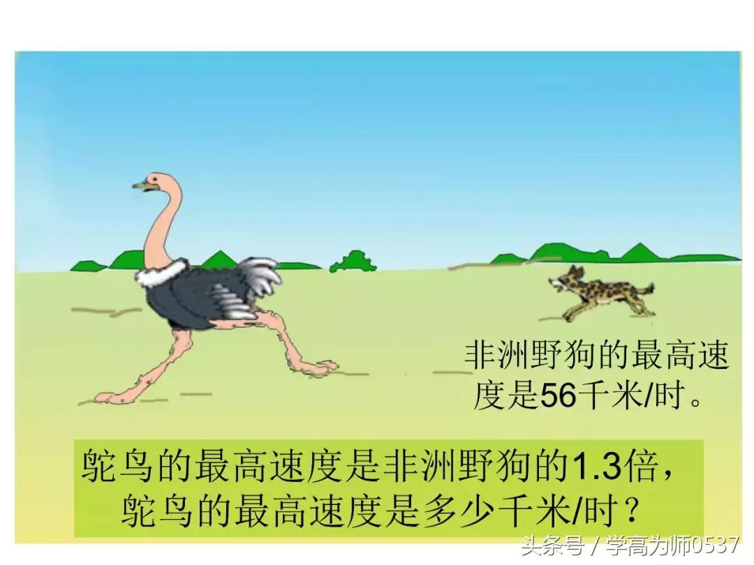 五年级数学上册小数乘法重点知识,五年级小数乘法竖式计算题500题