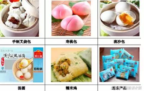 中国月饼第一家！今年最高涨近100%……