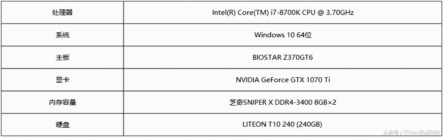 希捷酷鱼510评测,希捷酷鱼Q5值得买吗