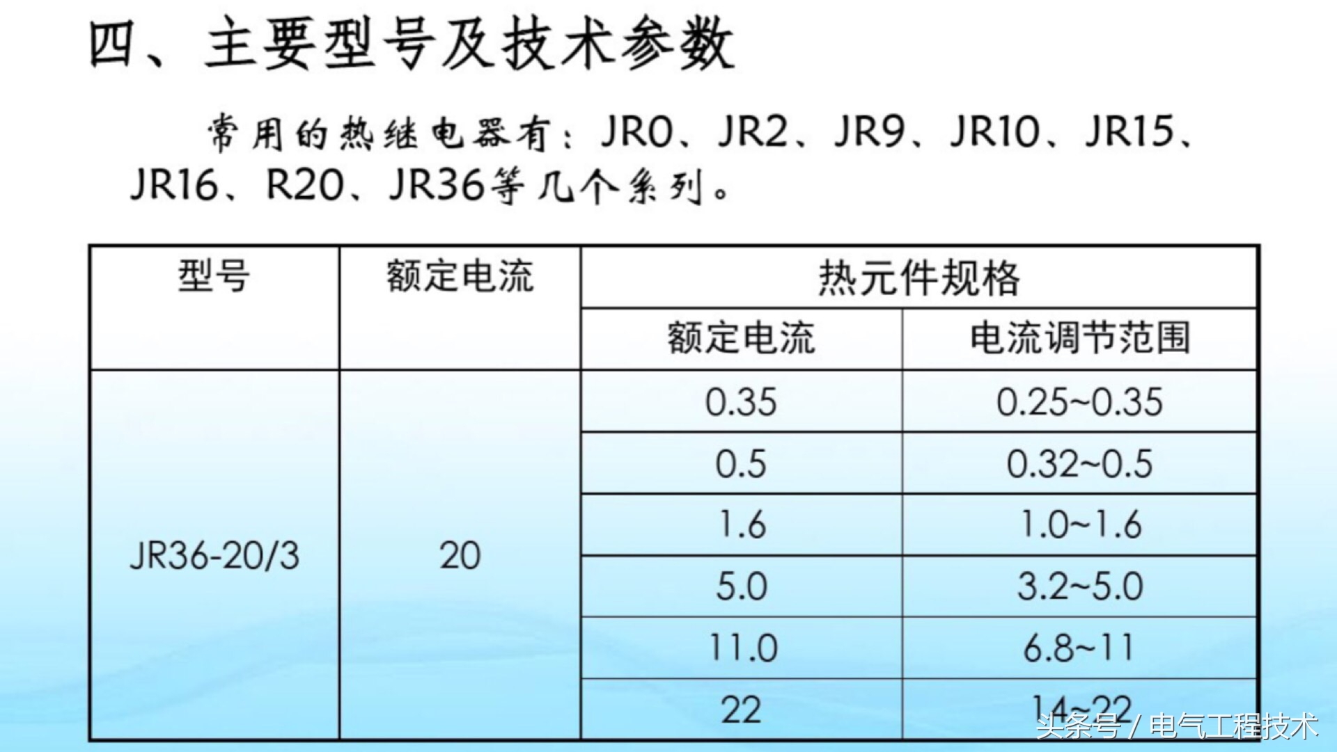 电工常见电器元件工作原理讲解,电工知识中的电子元件图形及符号