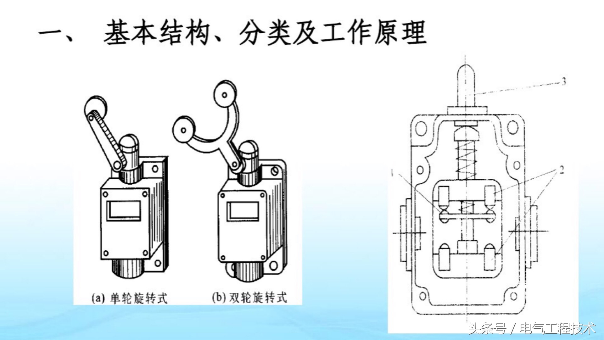 电工常见电器元件工作原理讲解,电工知识中的电子元件图形及符号