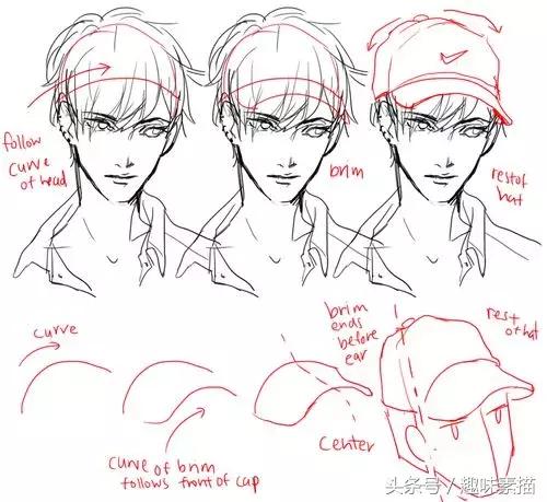 动漫人物帽子画法慢教程,各种各样的帽子画法