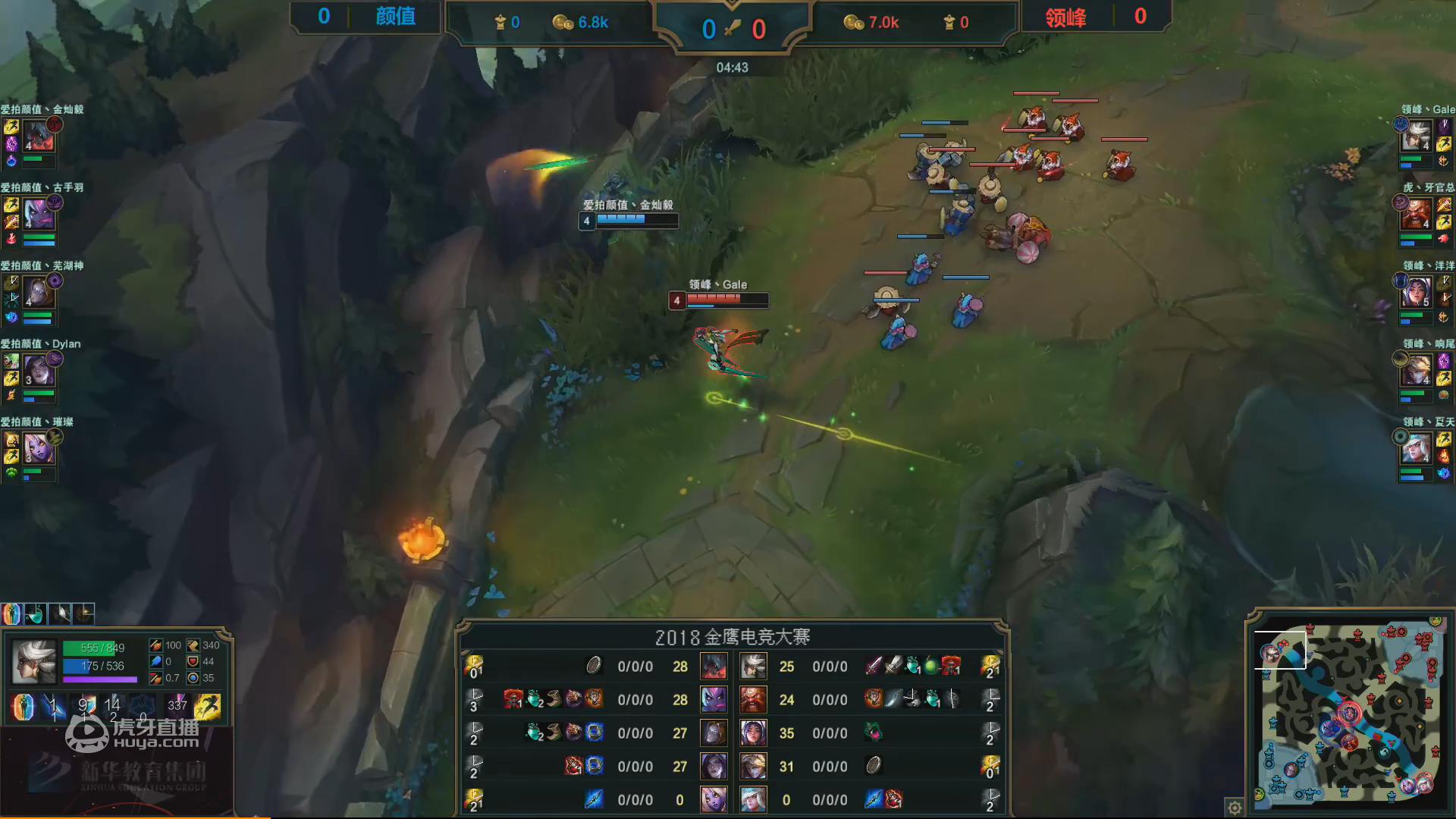 lol古手羽最新消息,lol古手羽技术能打职业吗