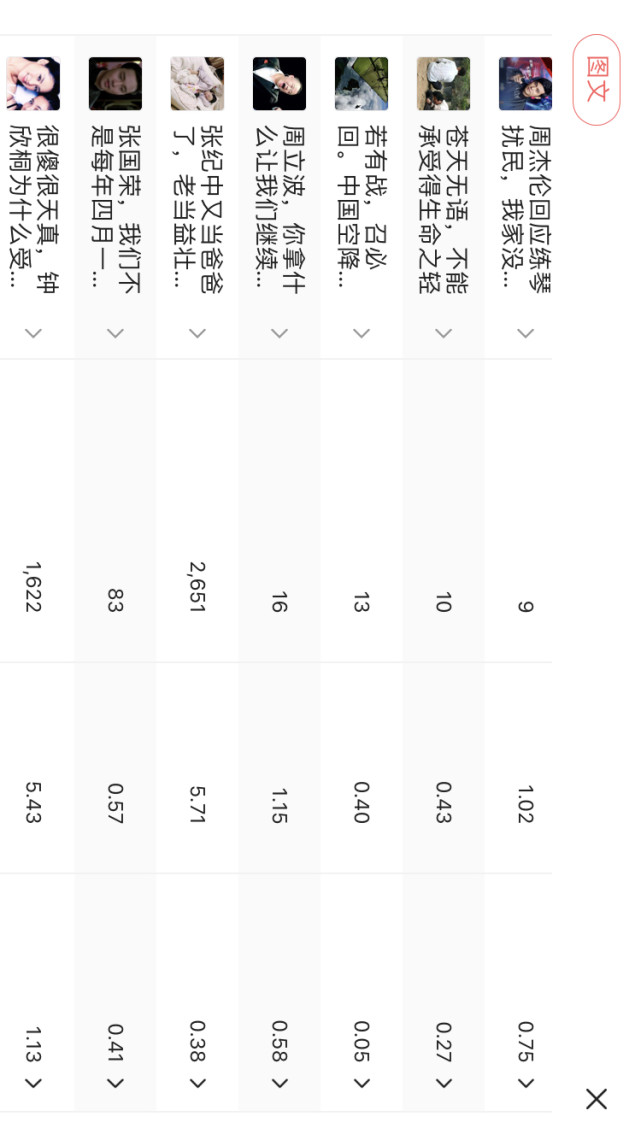 企鹅号正式运营要多久,企鹅号同步到其他平台