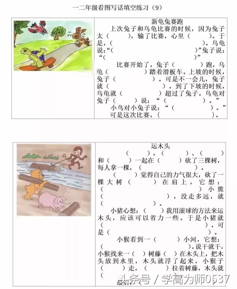 低年级看图写话填空练习20篇写话不再发愁