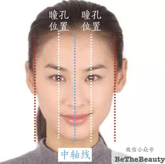 秦岚同款眼妆,秦岚和蒋勤勤同款眼影