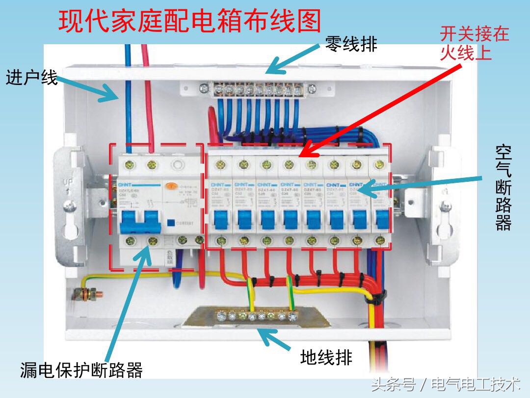 家庭电路总开关老是跳闸什么原因,电工安装什么开关碰线会自动跳闸