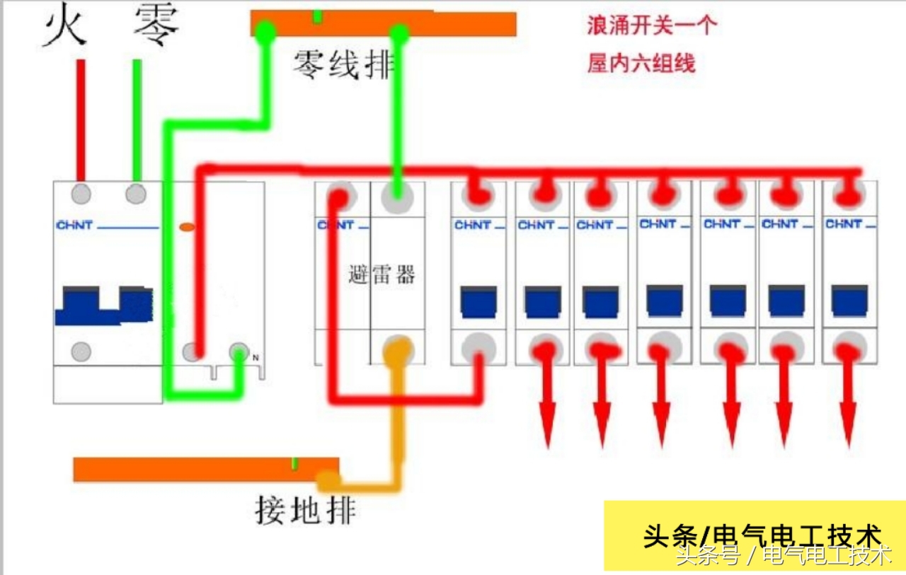 只要一受潮就跳闸老电工教你一招,空开突然跳闸但是电工找不到原因