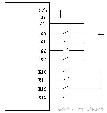 三菱plc必须掌握的5个程序,入门三菱plc你必须知道的基础知识