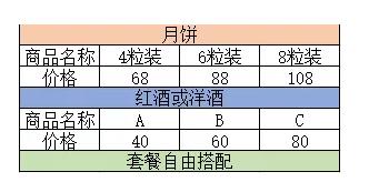 赚钱项目引流,互联网引流日赚800