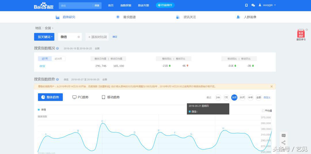 新媒体运营必备的免费工具,新媒体运营必备工具大全