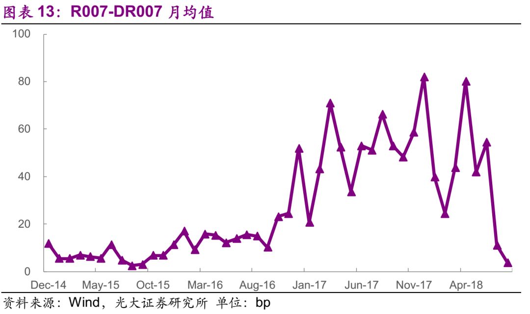 光大固收债基最新消息,光大固收最新消息