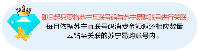 苏宁流量卡全国无限流量,苏宁送的联通大流量卡