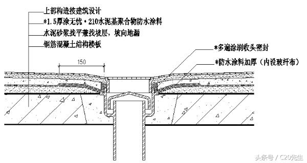聚合物水泥防水涂料施工工艺详解,卫生间卷材防水和涂料防水哪个好