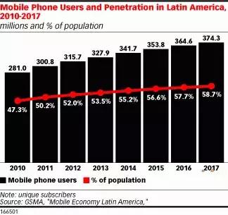 外贸干货阿根廷市场开发攻略来啦 (阿尔及利亚外贸市场开发攻略)