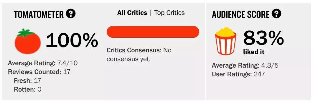 美国医疗界的黑幕,触目惊心!