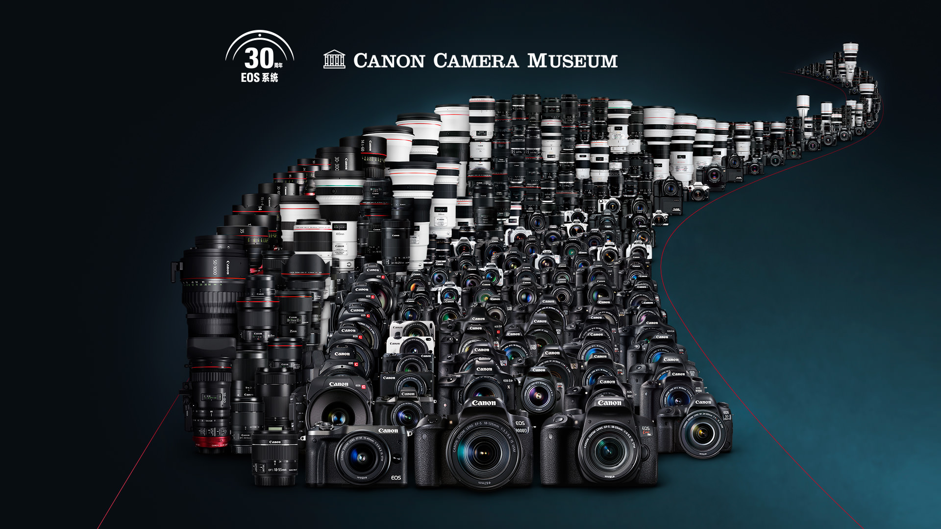 佳能十年前拍视频,佳能十年前中端机