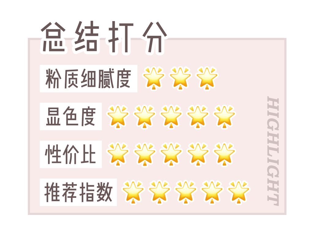 网红高光产品,高光玻尿酸测评