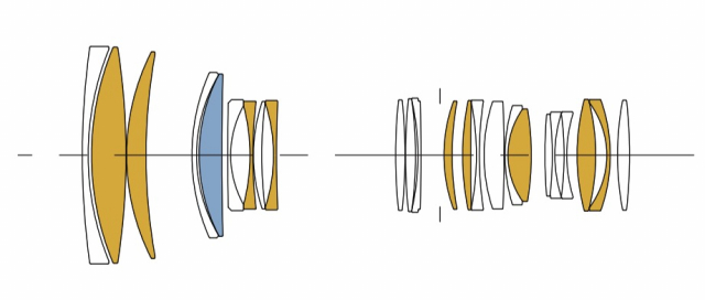 适马60-600和150-600镜头对比,适马50-100mmf1.8人像镜头价格