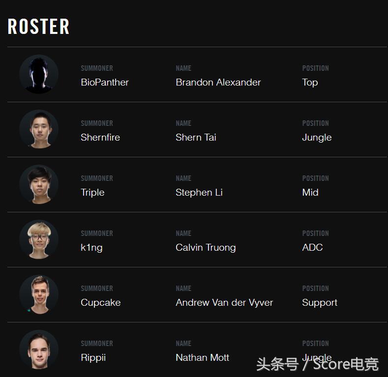 「原创系列巡礼」入围赛A组——新军力战双幻神