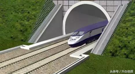 隧道设计方案创意设计,隧道勘察设计