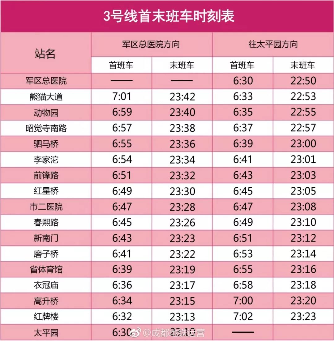 成都干货最全攻略,成都攻略3天吃喝