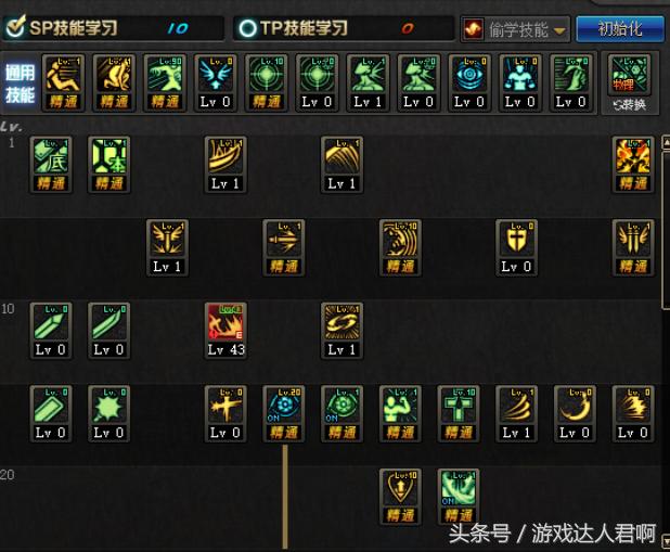 dnf鬼剑士谁适合当主c,dnf哪个角色不需要装备也牛逼