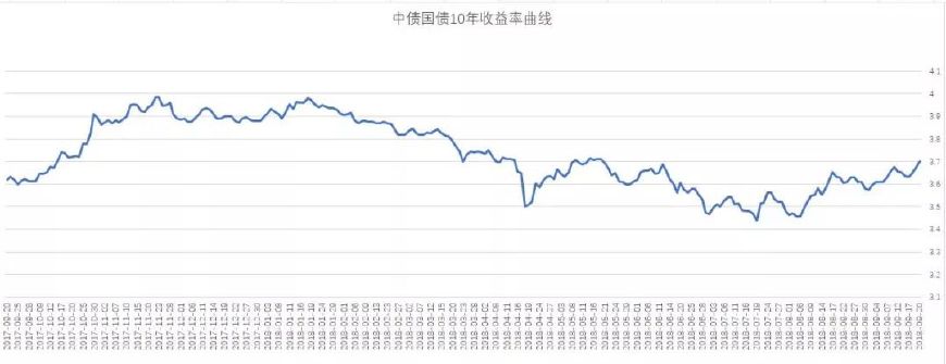 美联储加息预期怎么解决,美联储暗示加息步伐将放缓