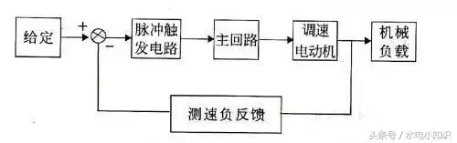 常用的电气工程图有哪些,70个常用电气工程表