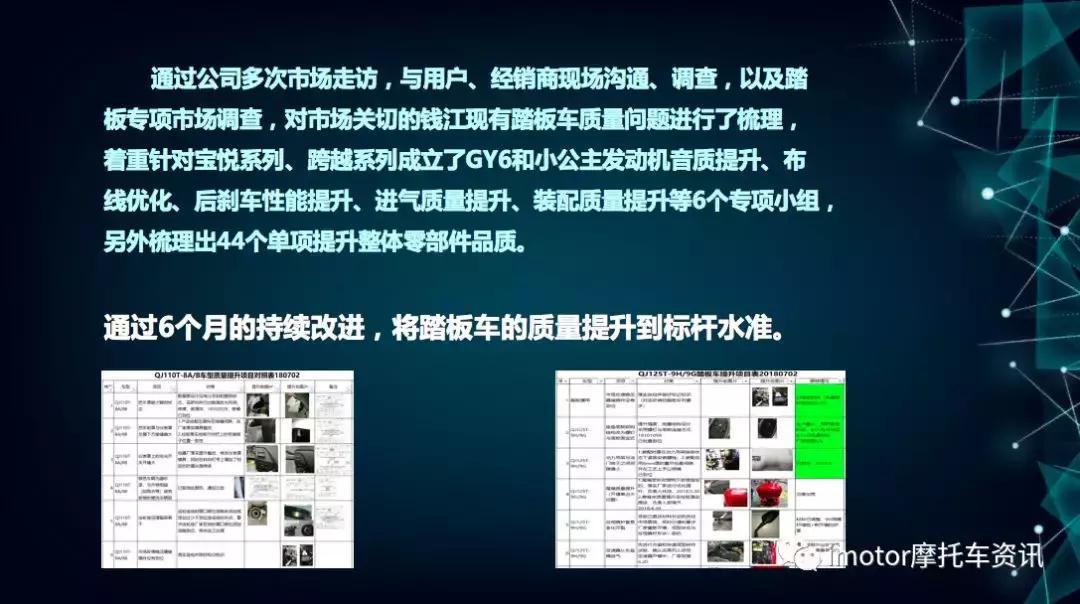 钱江新能源踏板,从新起点到新征程