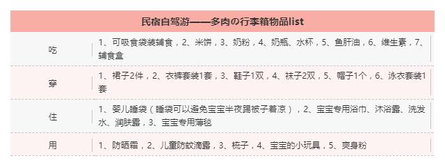 行李打包最省空间的方法,打包箱的收纳方法