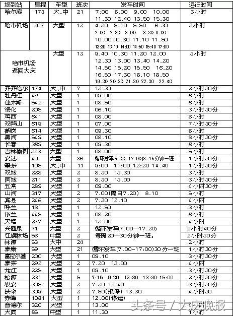 12月1日起增开多趟列车,10月1号铁路会增开列车吗