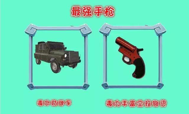 刺激战场武器满配介绍视频,刺激战场各武器dps