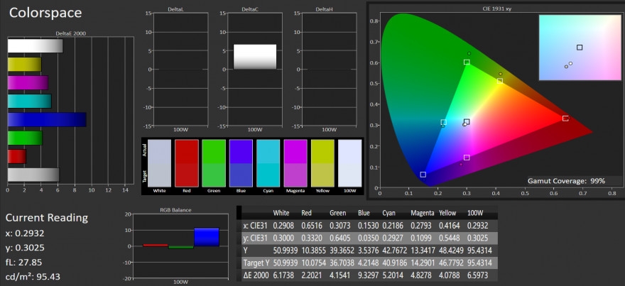 华为最香的性价比神机,华为扩容计划荣耀8x