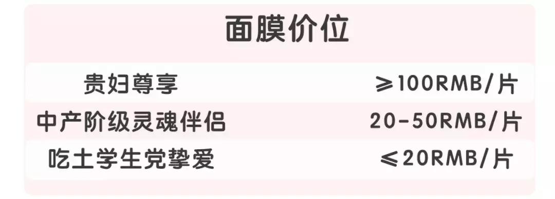 仁和补水保湿美白淡斑祛痘面膜,美白祛痘补水三合一面膜