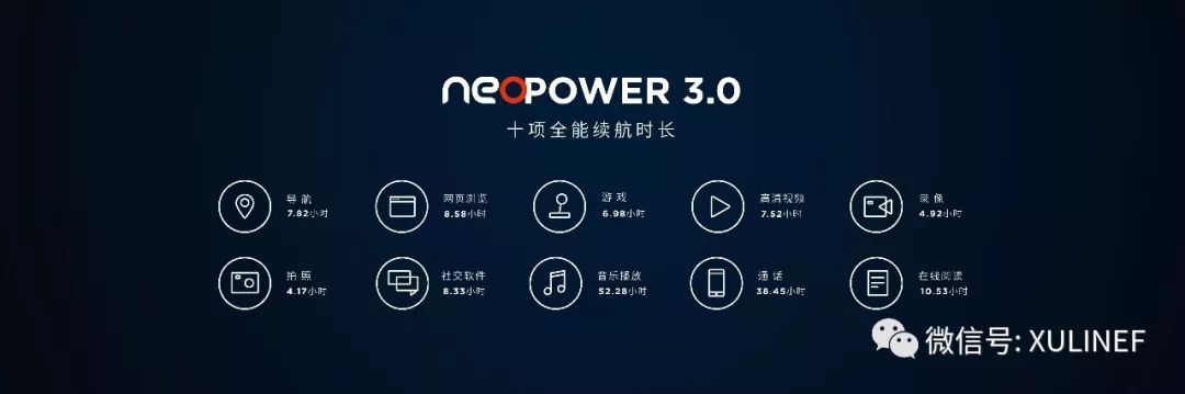 以行践言,6.0,最流畅的nubiaUI