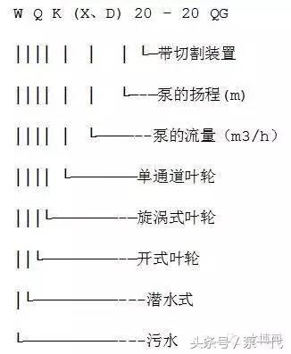 最新水泵十大品牌,天海水泵型号大全