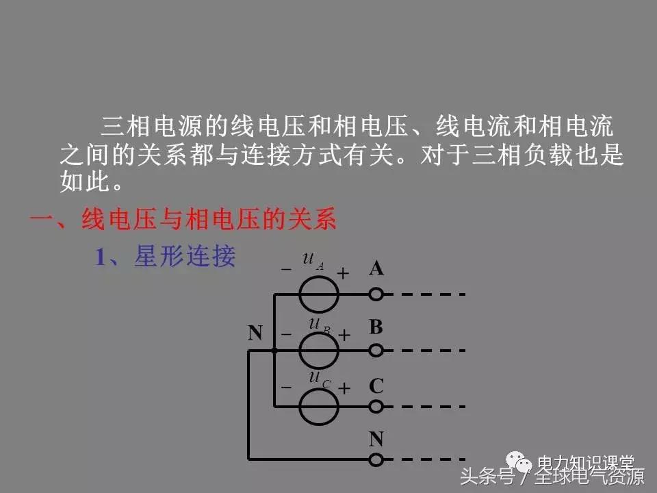 线电压和相电压的换算关系,三角形接法相电压与线电压关系