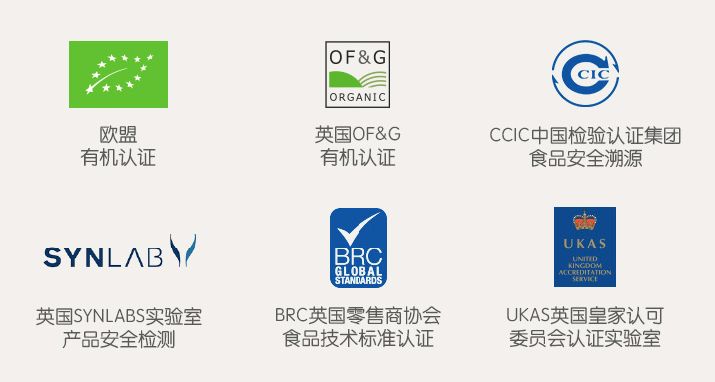 春游装备清单,带宝宝春游必备物品清单