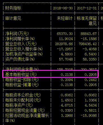 怎样判断一个股票价格是高是低,怎样判断股票估值是高还是低